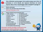 Pasang Valve Pada Pompa Wara Timur, Perumda-TM Imbau Warga Tampung Air Pasang Valve Pada Pompa Wara Timur, Perumda-TM Imbau Warga Tampung Air