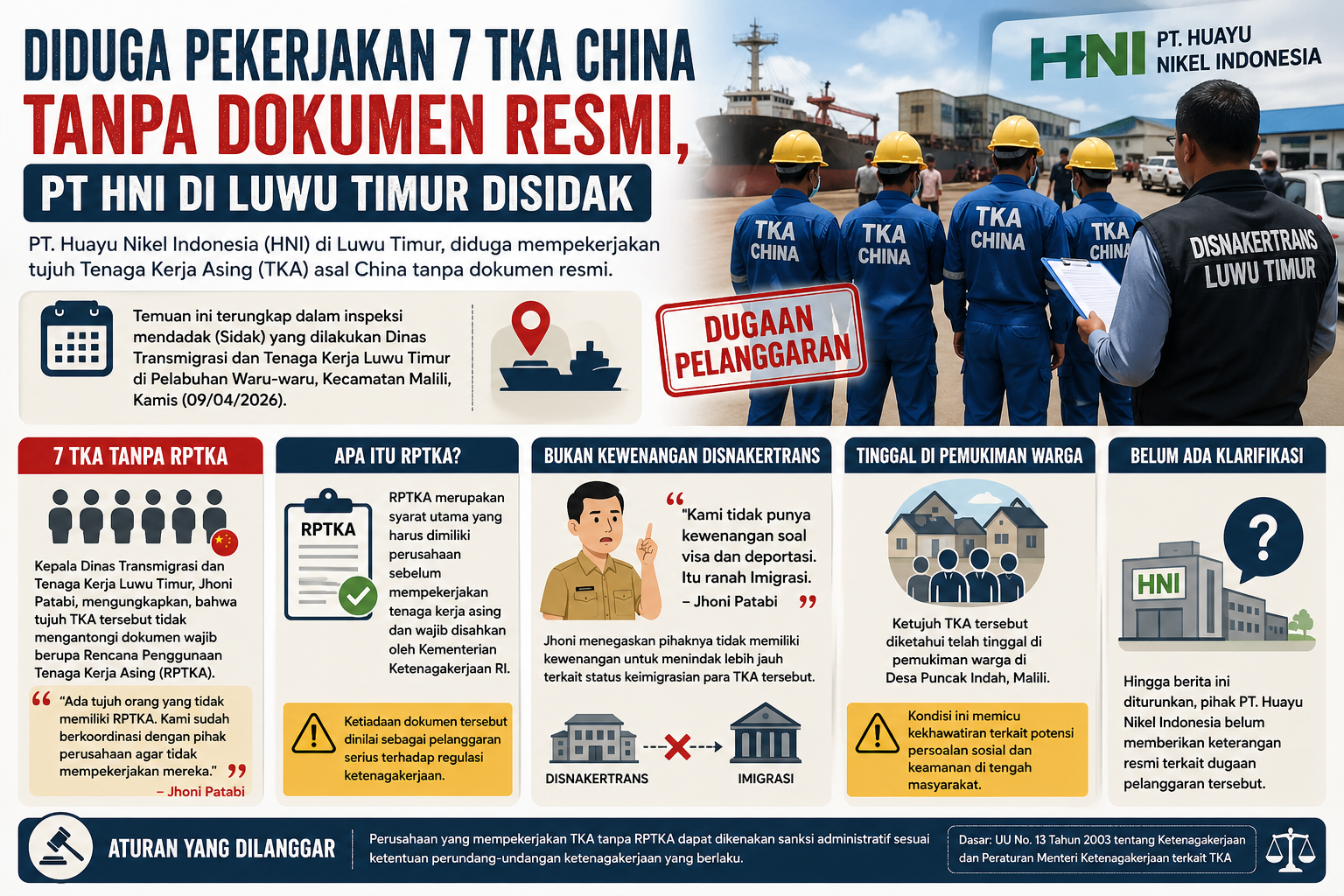 PT. HNI di Lutim Diduga Pekerjakan TKA Tanpa Dokumen Resmi